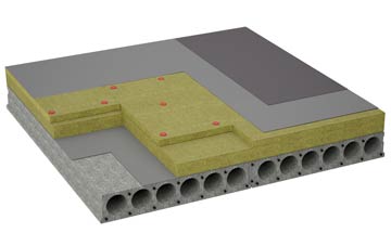 considerations of Pot Common flat roofing insulation